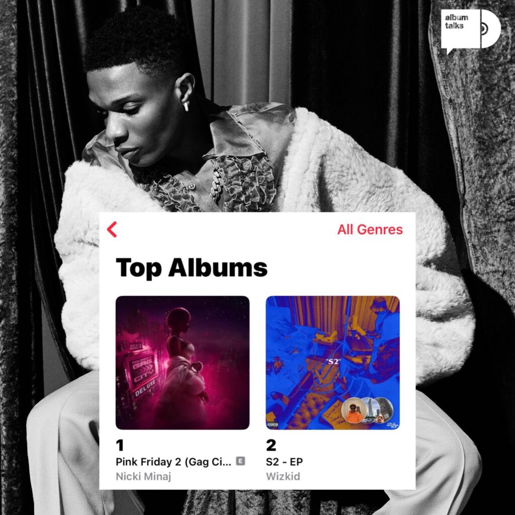 Wizkid's "S2" at #2