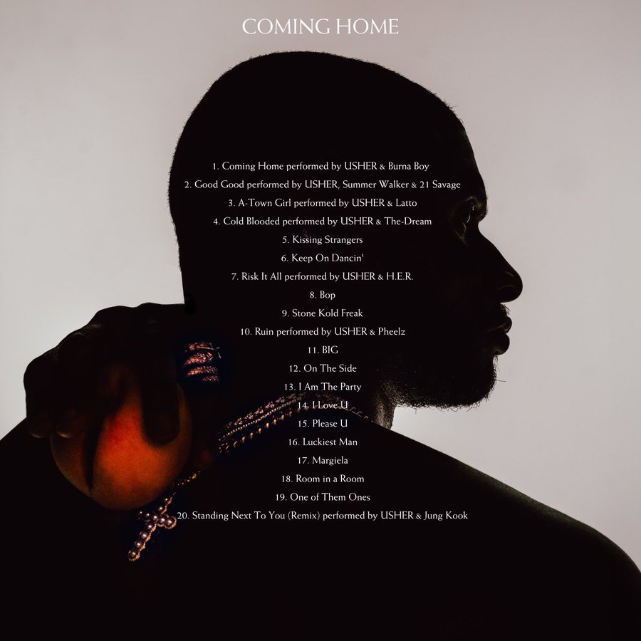 Tracklist for "Coming Home"