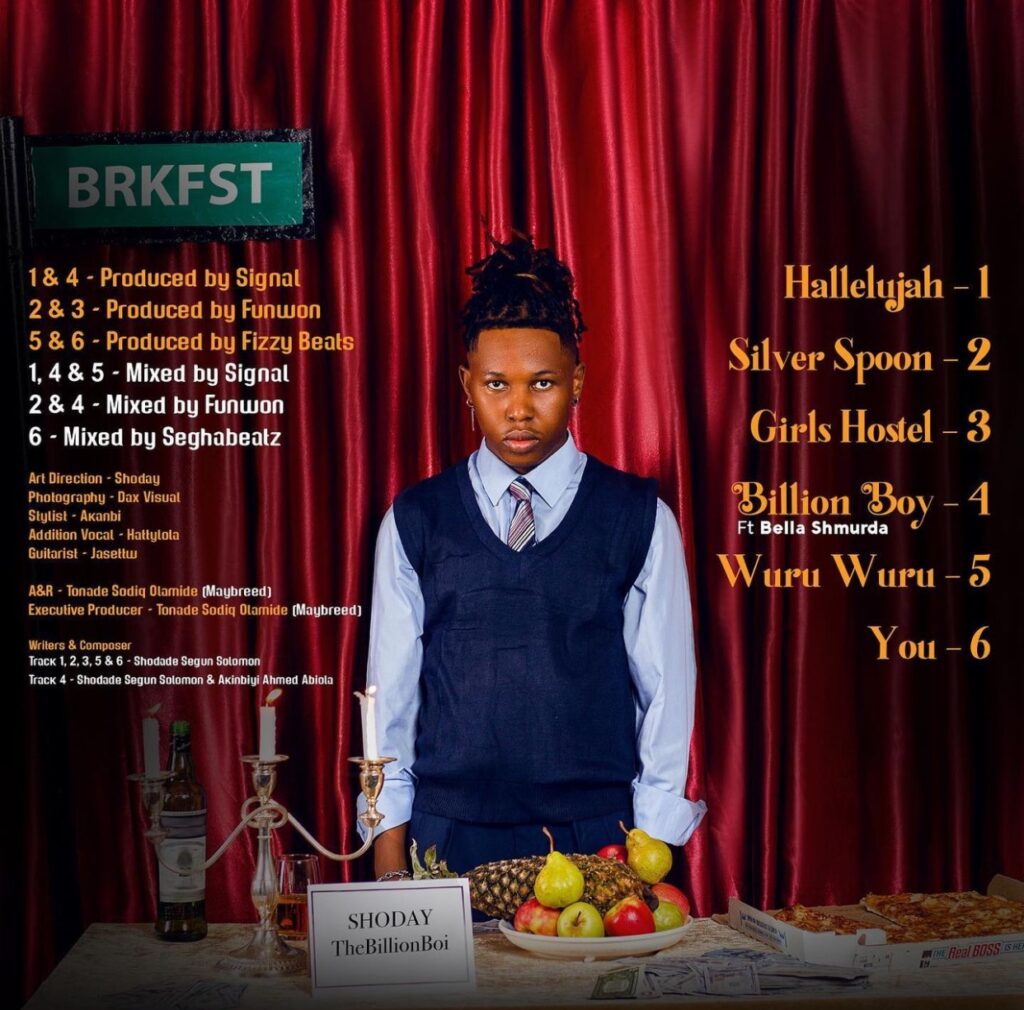 Brkfst EP Tracklist.