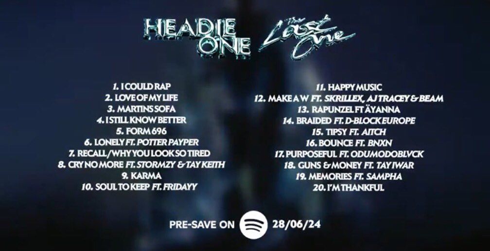 Album Tracklist