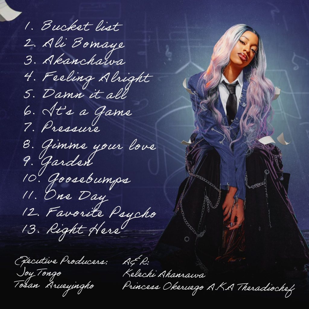 Album Tracklist