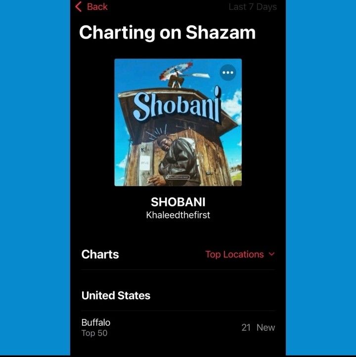 "Shobani" Sitting At No. 21 on Buffalo, New York’s Shazam Global Chart