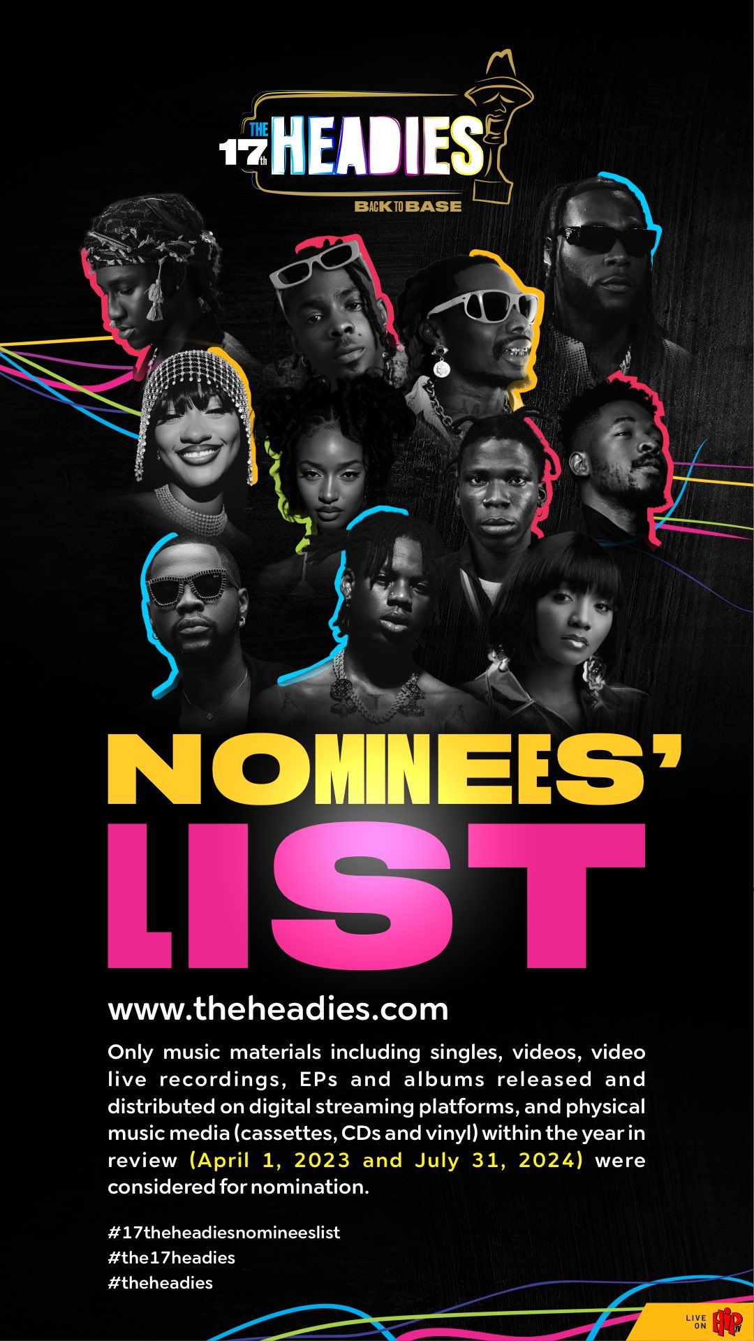 Graphics From Headies Page