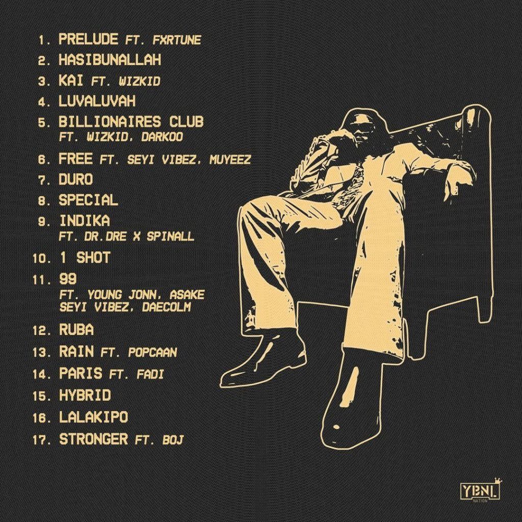 Tracklist