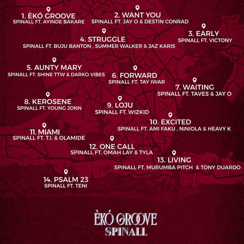 Tracklist
