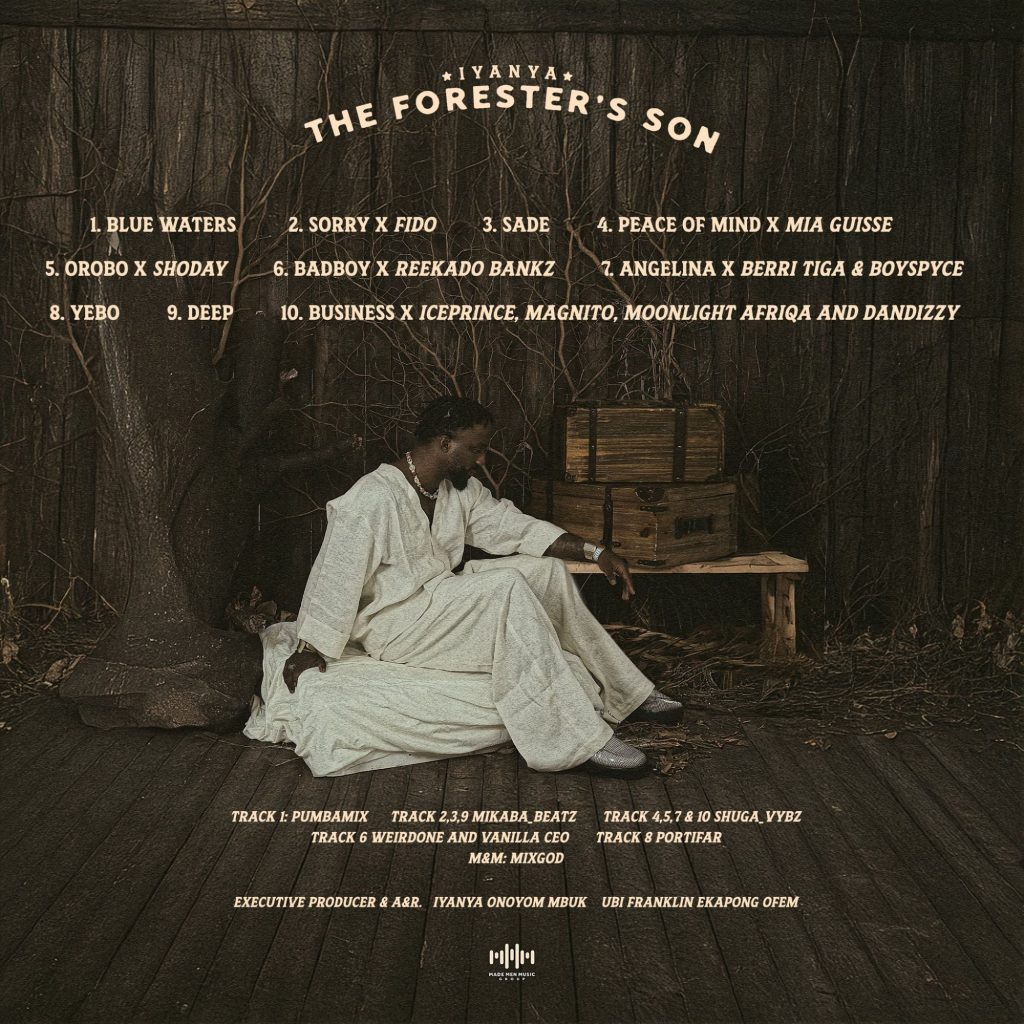 Tracklist 