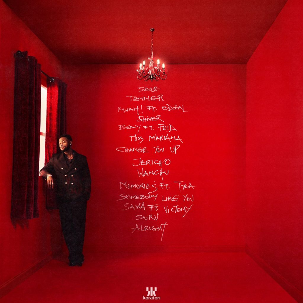 Tracklist 