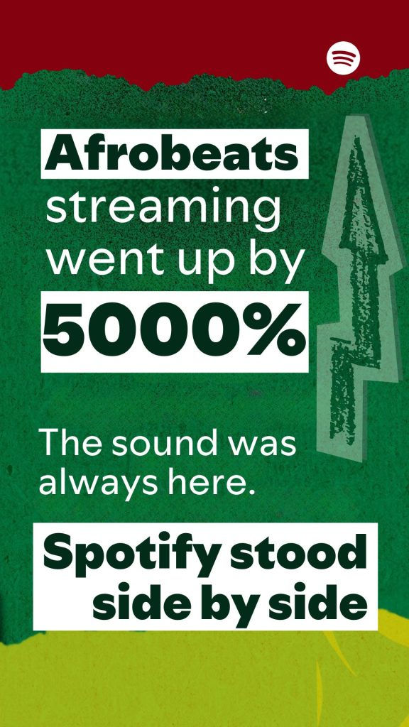 Afrobeats Has Grown By Over 5000% over 5 Years