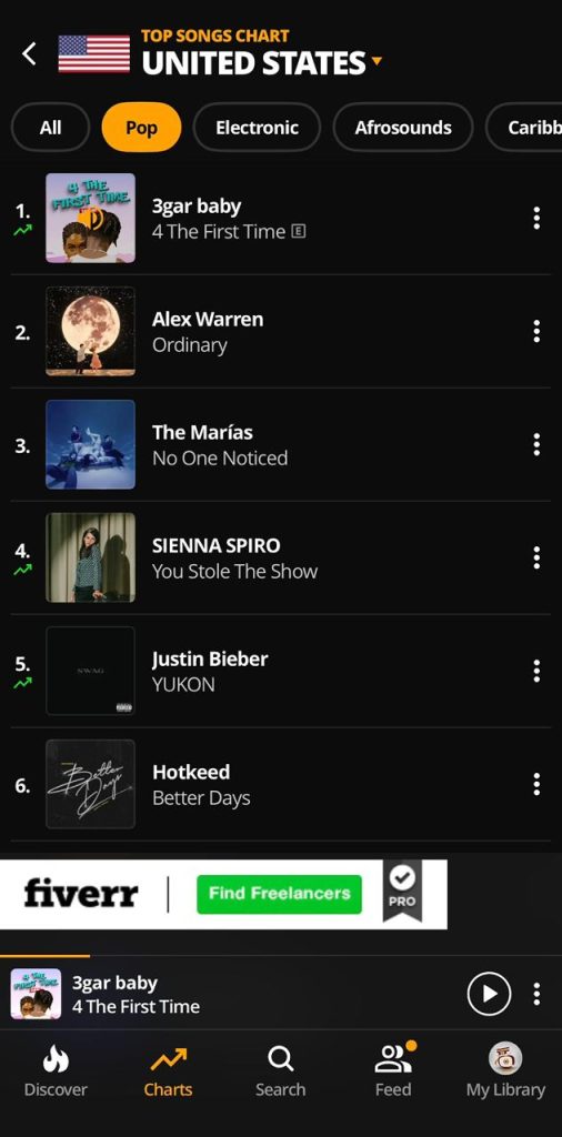 The Single on #1 on the US charts