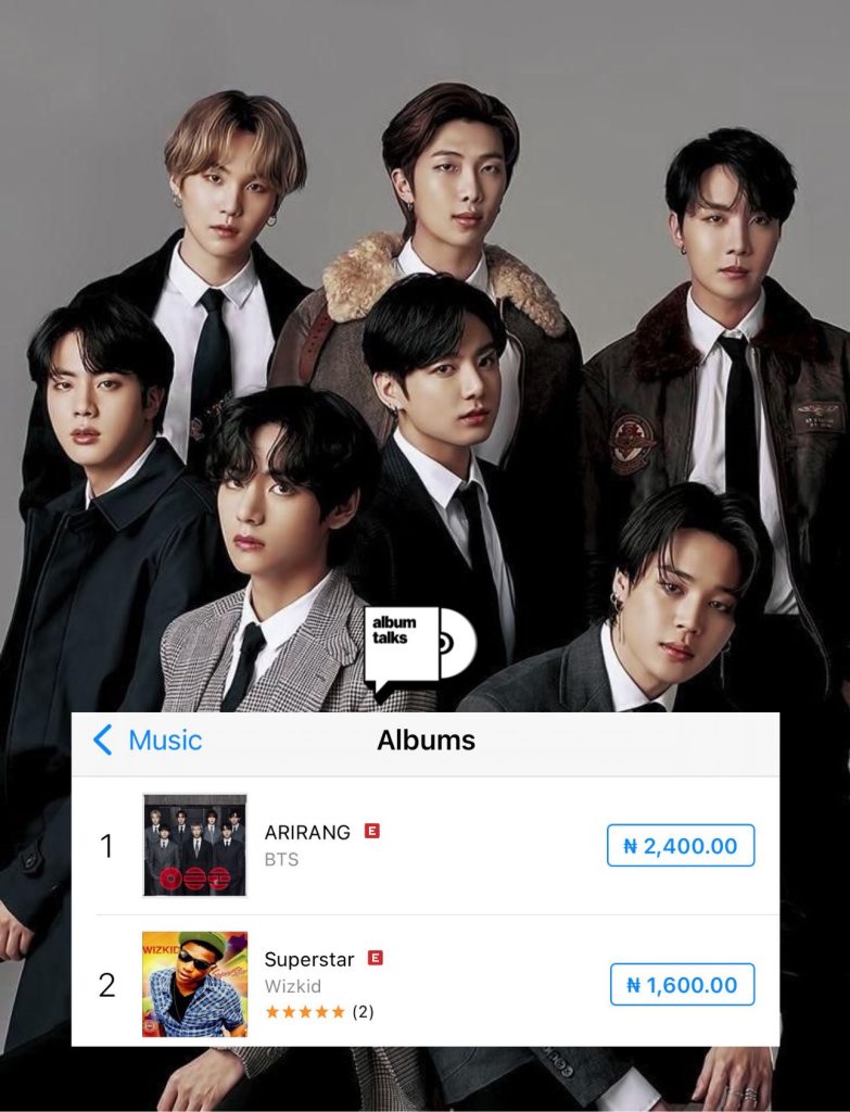 "ARIRANG" at the #1 Spot