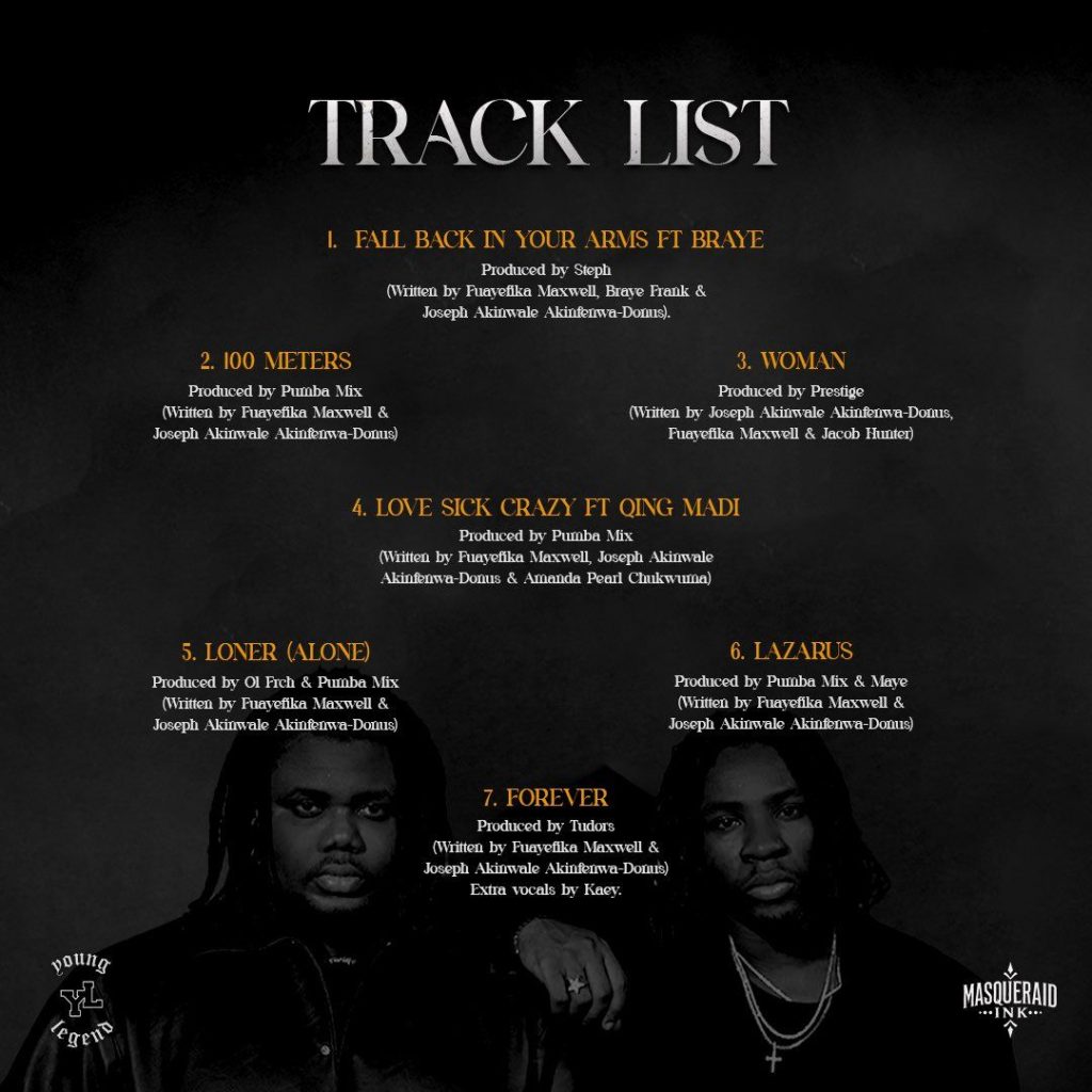 Tracklist