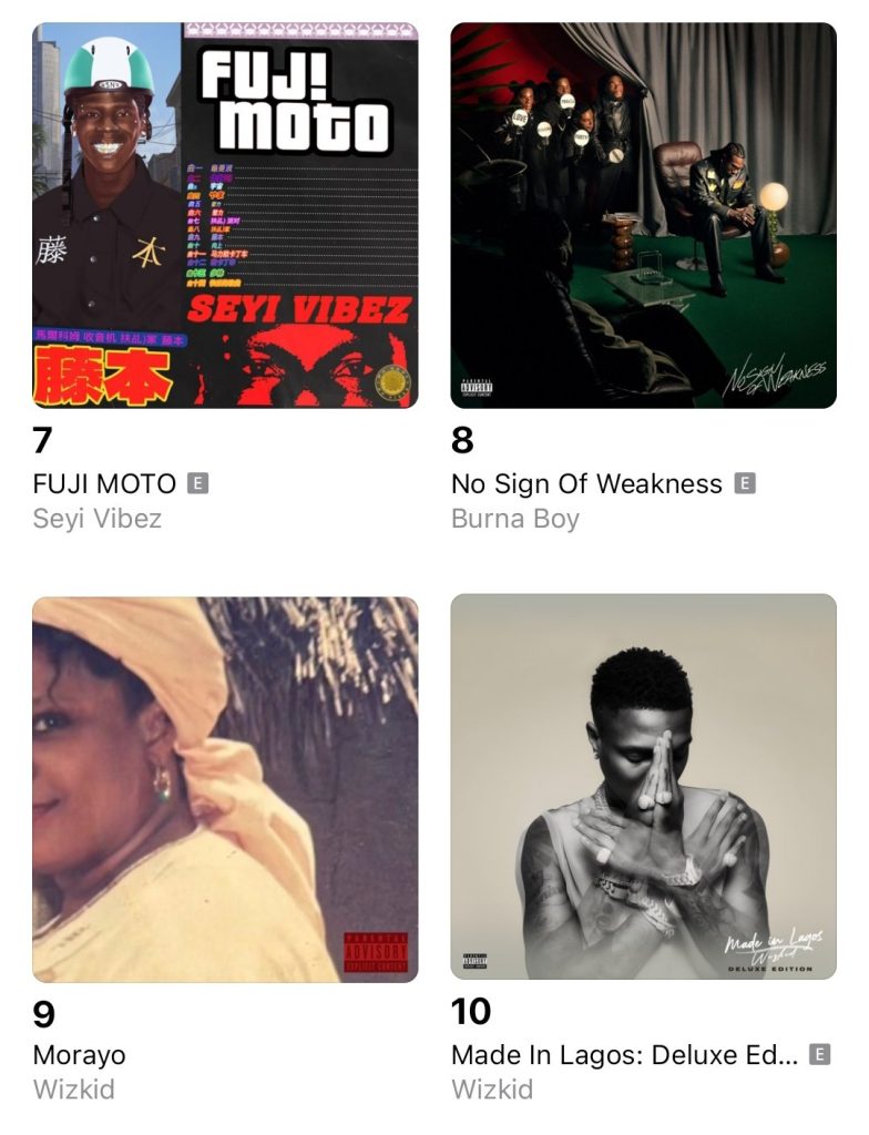 The Album Securing the #10 Spot