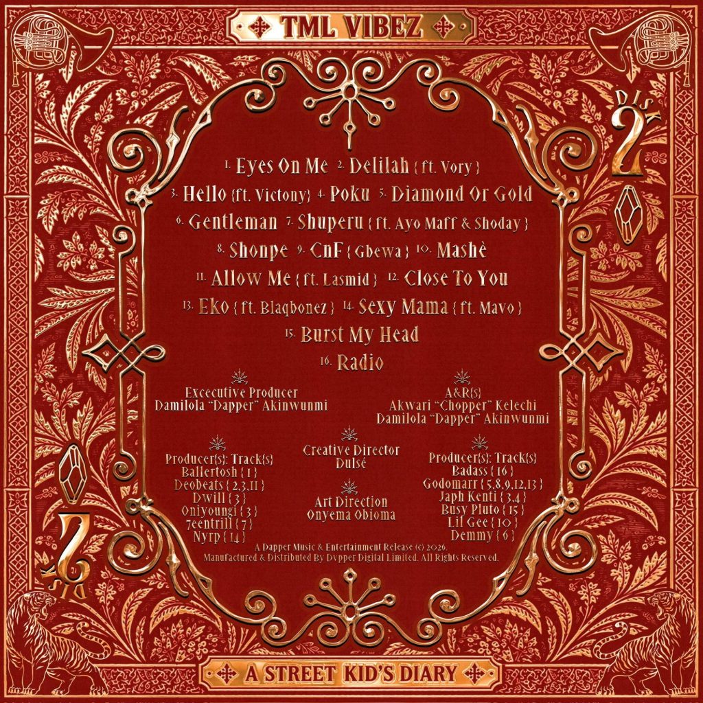 Tracklist